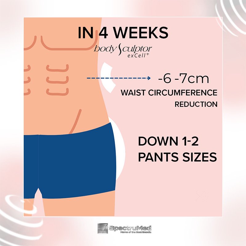 BodySculptor 7-For Him3